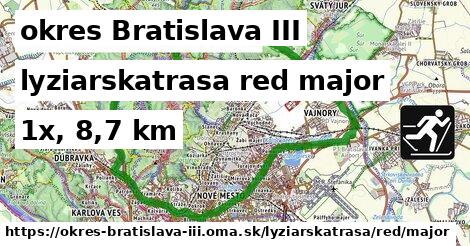 okres Bratislava III Lyžiarske trasy červená hlavná