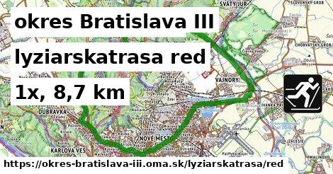 okres Bratislava III Lyžiarske trasy červená 