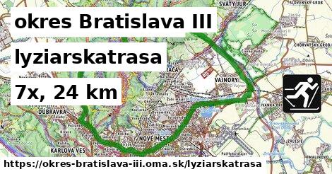 okres Bratislava III Lyžiarske trasy  