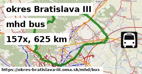 okres Bratislava III Doprava bus 