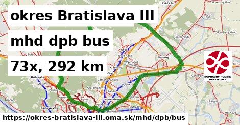 okres Bratislava III Doprava dpb bus