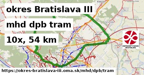 okres Bratislava III Doprava dpb tram