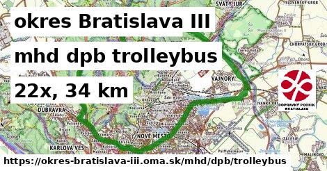 okres Bratislava III Doprava dpb trolleybus