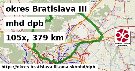 okres Bratislava III Doprava dpb 