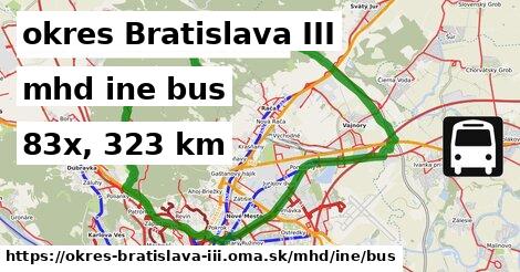 okres Bratislava III Doprava iná bus