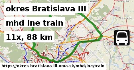 okres Bratislava III Doprava iná train