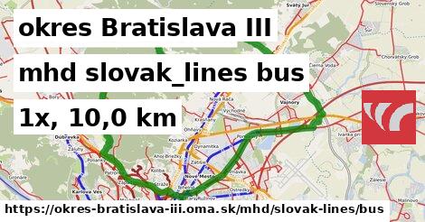 okres Bratislava III Doprava slovak-lines bus