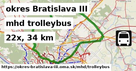 okres Bratislava III Doprava trolleybus 