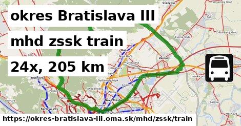 okres Bratislava III Doprava zssk train