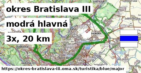 okres Bratislava III Turistické trasy modrá hlavná