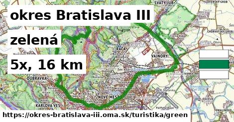 okres Bratislava III Turistické trasy zelená 