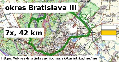 okres Bratislava III Turistické trasy iná iná