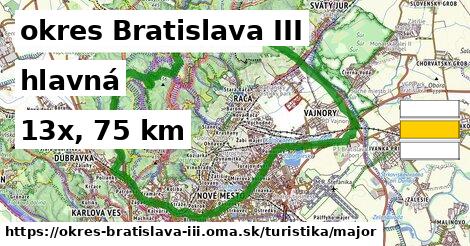 okres Bratislava III Turistické trasy hlavná 