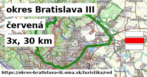 okres Bratislava III Turistické trasy červená 