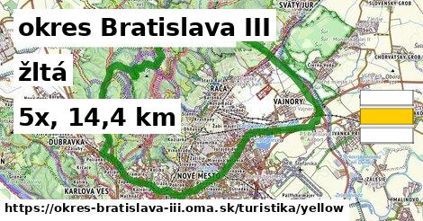 okres Bratislava III Turistické trasy žltá 