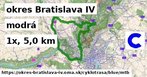 okres Bratislava IV Cyklotrasy modrá mtb