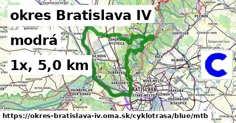 okres Bratislava IV Cyklotrasy modrá mtb