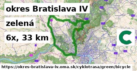 okres Bratislava IV Cyklotrasy zelená bicycle