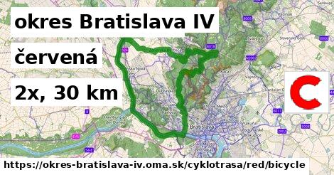 okres Bratislava IV Cyklotrasy červená bicycle