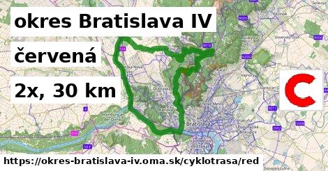 okres Bratislava IV Cyklotrasy červená 