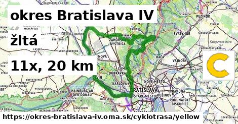 okres Bratislava IV Cyklotrasy žltá 