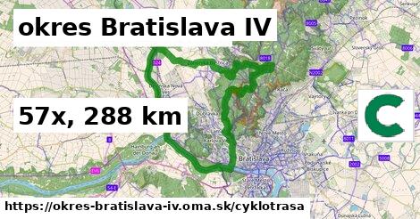 okres Bratislava IV Cyklotrasy  