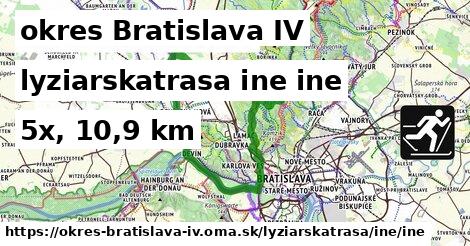 okres Bratislava IV Lyžiarske trasy iná iná