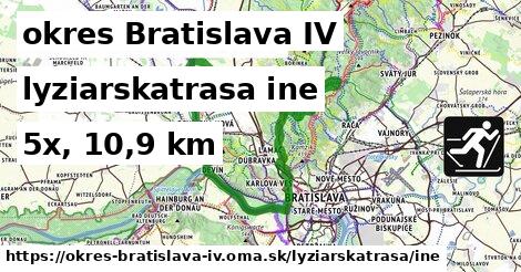 okres Bratislava IV Lyžiarske trasy iná 