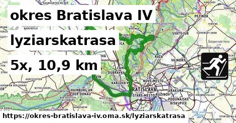 okres Bratislava IV Lyžiarske trasy  