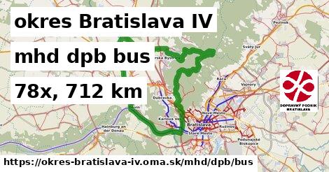 okres Bratislava IV Doprava dpb bus