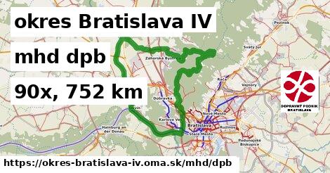 okres Bratislava IV Doprava dpb 