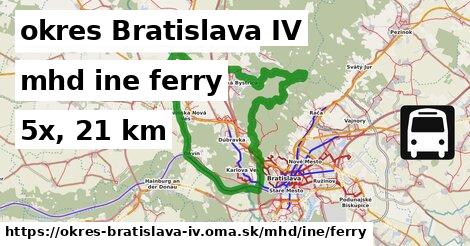okres Bratislava IV Doprava iná ferry