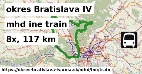 okres Bratislava IV Doprava iná train