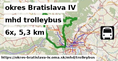 okres Bratislava IV Doprava trolleybus 