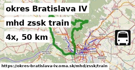 okres Bratislava IV Doprava zssk train