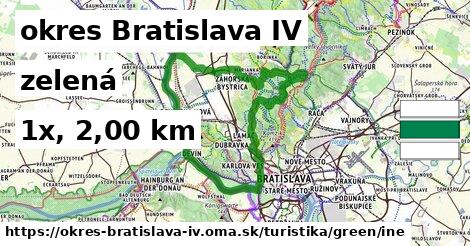 okres Bratislava IV Turistické trasy zelená iná