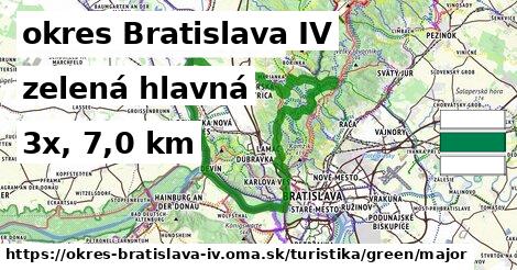 okres Bratislava IV Turistické trasy zelená hlavná