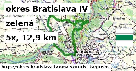 okres Bratislava IV Turistické trasy zelená 