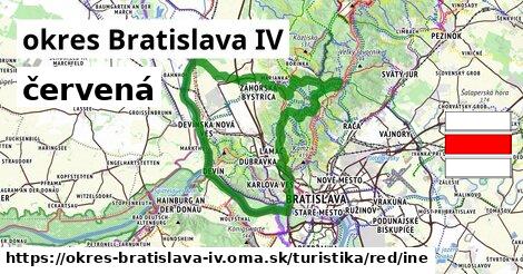 okres Bratislava IV Turistické trasy červená iná