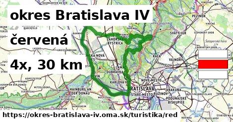 okres Bratislava IV Turistické trasy červená 