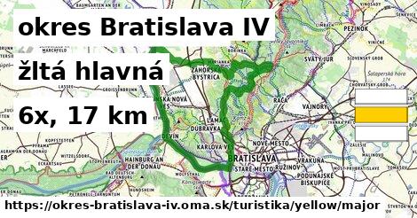 okres Bratislava IV Turistické trasy žltá hlavná