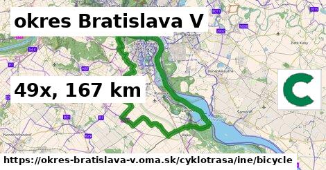 okres Bratislava V Cyklotrasy iná bicycle