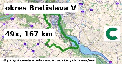 okres Bratislava V Cyklotrasy iná 