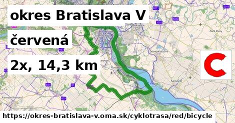 okres Bratislava V Cyklotrasy červená bicycle