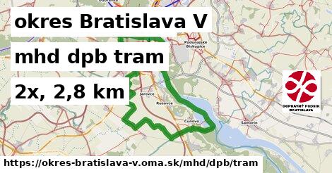 okres Bratislava V Doprava dpb tram