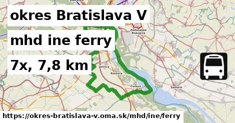 okres Bratislava V Doprava iná ferry