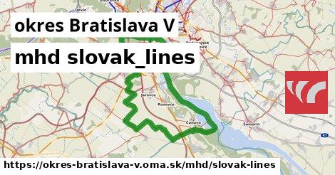 okres Bratislava V Doprava slovak-lines 