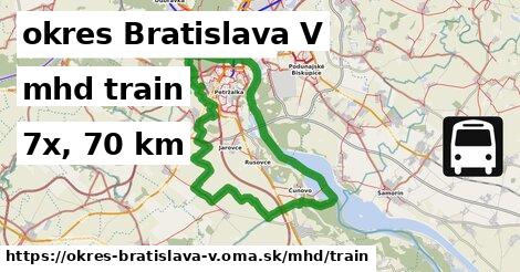 okres Bratislava V Doprava train 