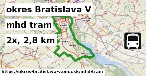 okres Bratislava V Doprava tram 