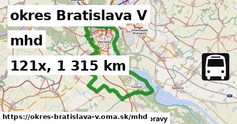 okres Bratislava V Doprava  